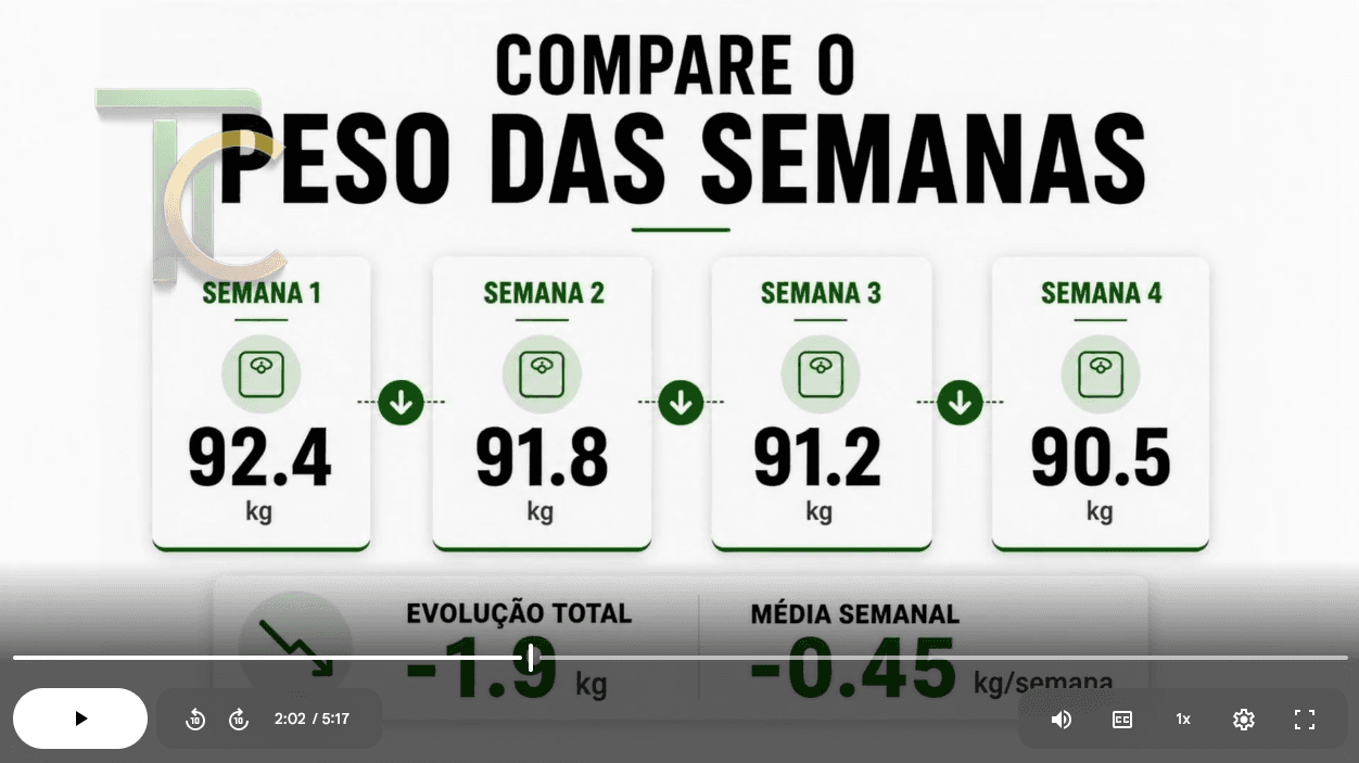 Prévia da Aula 2 do curso, mostrando a comparação do peso ao longo das semanas